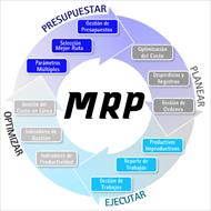 برنامه ريزي احتياجات مواد (MRP)